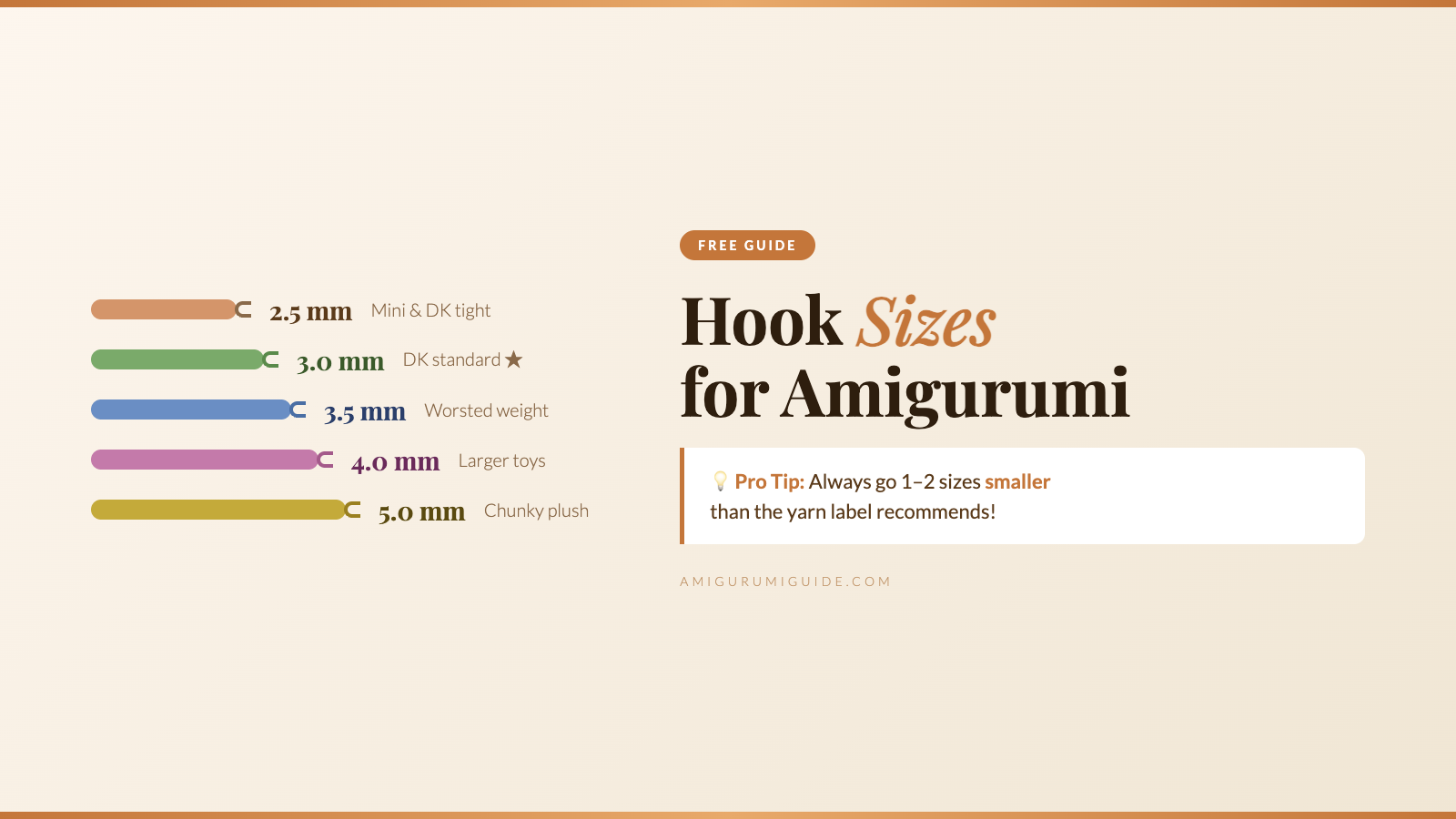 Crochet hook sizes chart for amigurumi